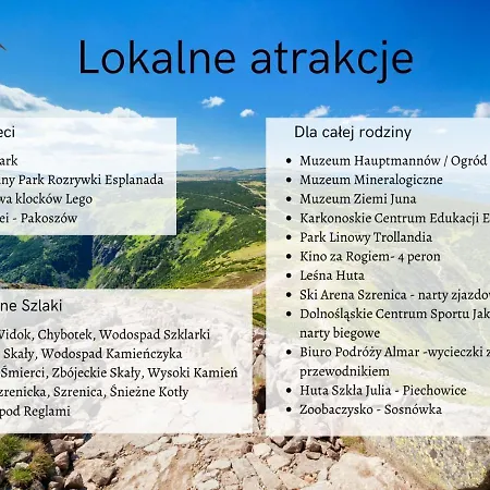 Park A26-z Dostępem Do Basenu, Sauny, Jacuzzi, Siłowni Apartament *